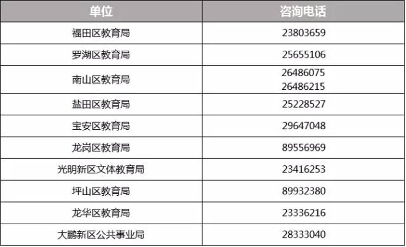 自考辅导：你的成功之路