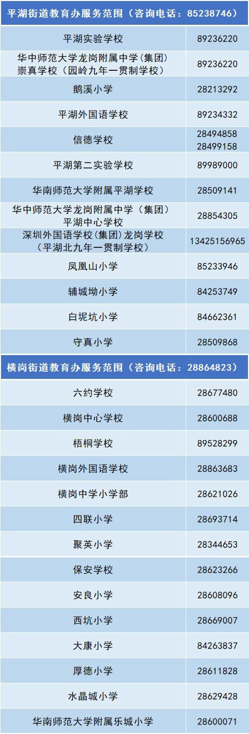 职业技能培训：新手与专业人士的双赢选择